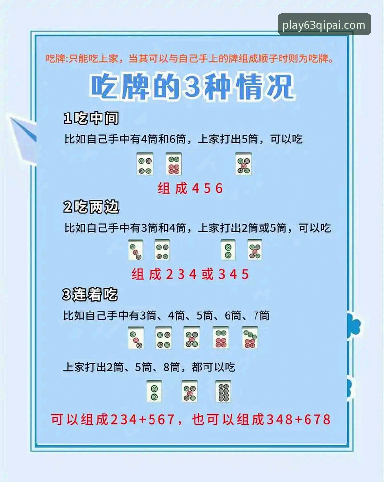 63棋牌游戏平台棋牌在线玩完整指南:从下载到竞技排行榜的全流程解析