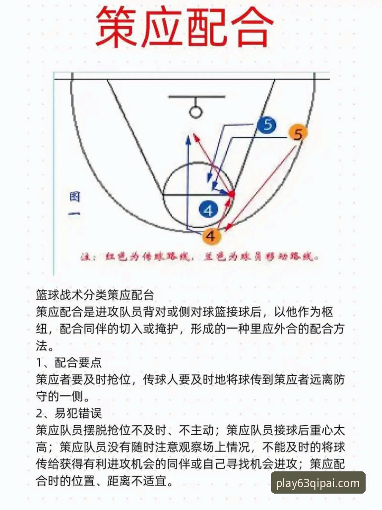 63棋牌游戏平台观赛指南:从山西横扫青岛看CBA季后赛晋级战术解析