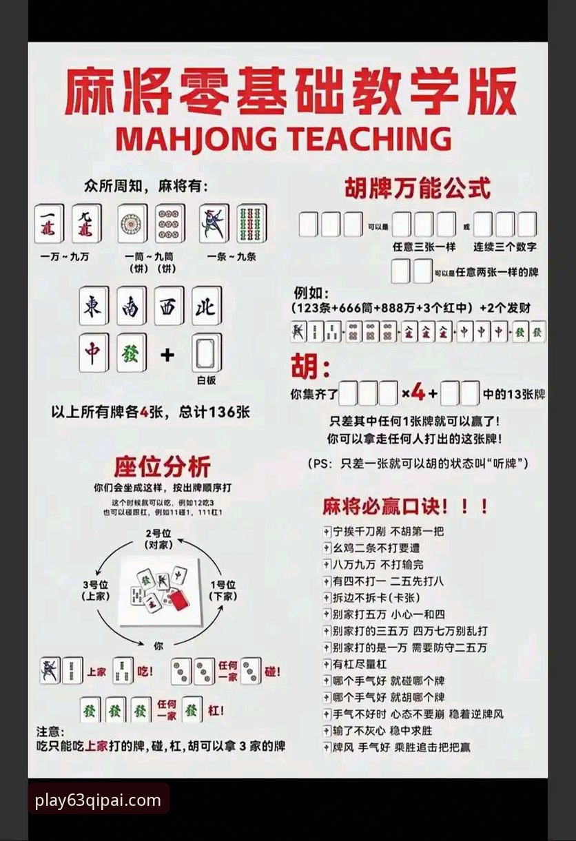 7个棋牌平台常见问题解决方案：63棋牌游戏平台实战指南