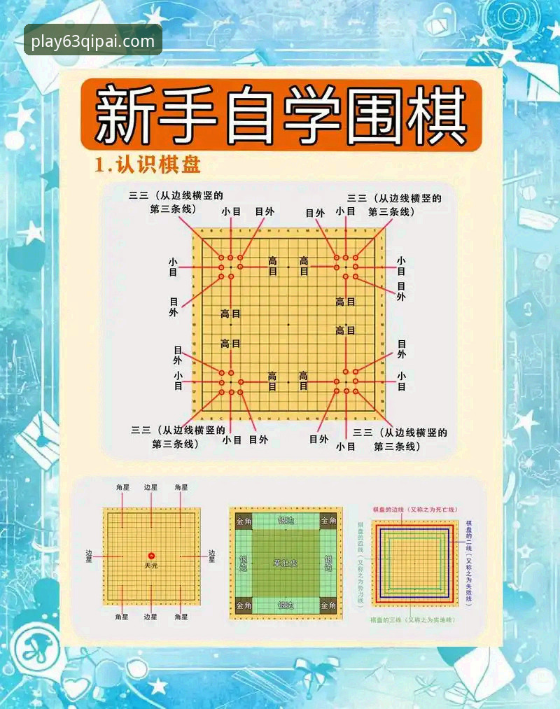 63棋牌游戏平台使用指南:从新手到高手的完整教程