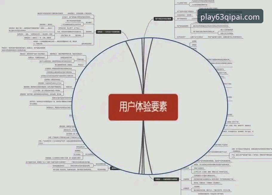 63棋牌游戏平台登录体验深度评测：从技术架构到用户体验的全面解析